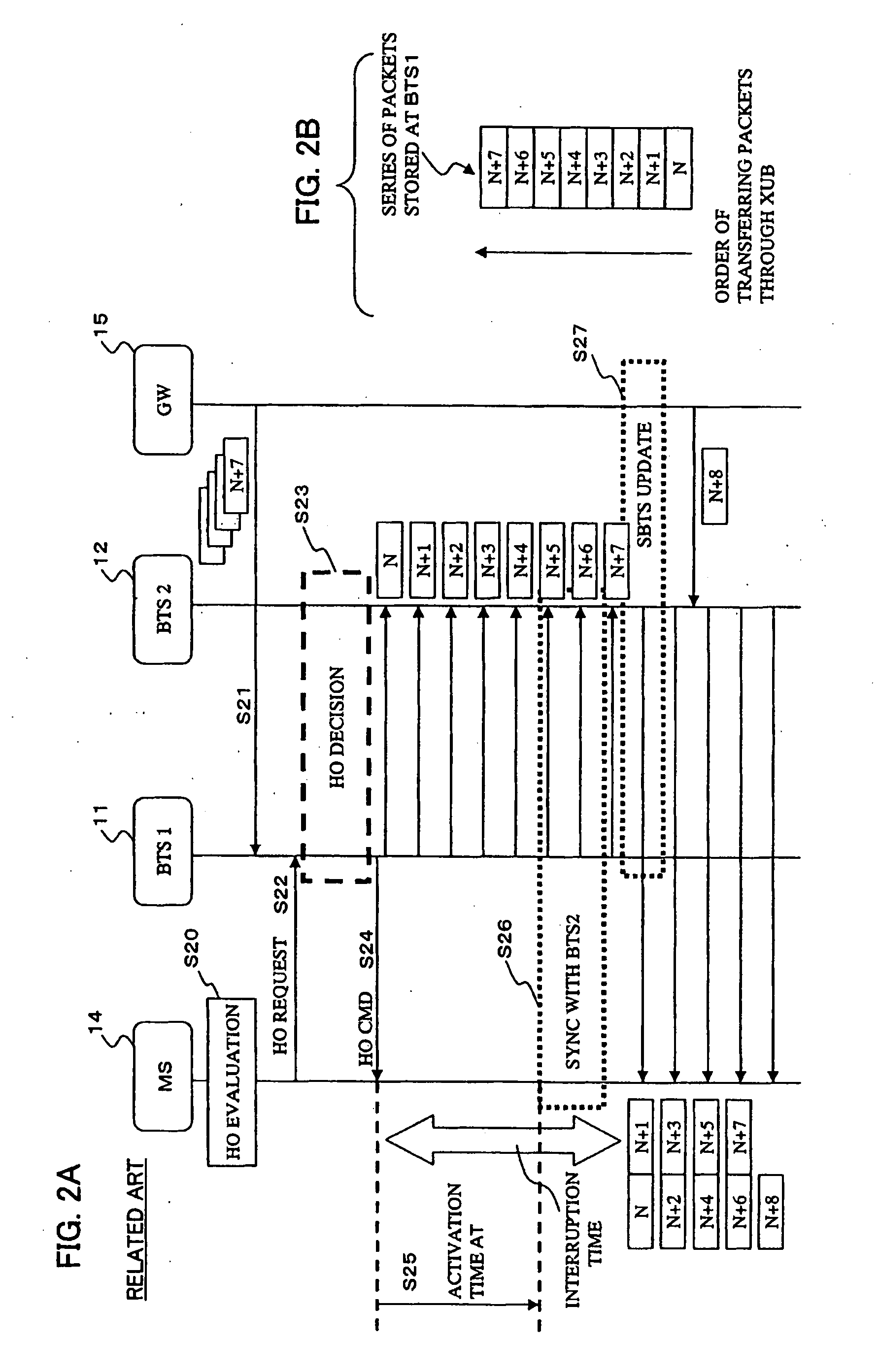 Method and system for transmitting data in mobile communications system