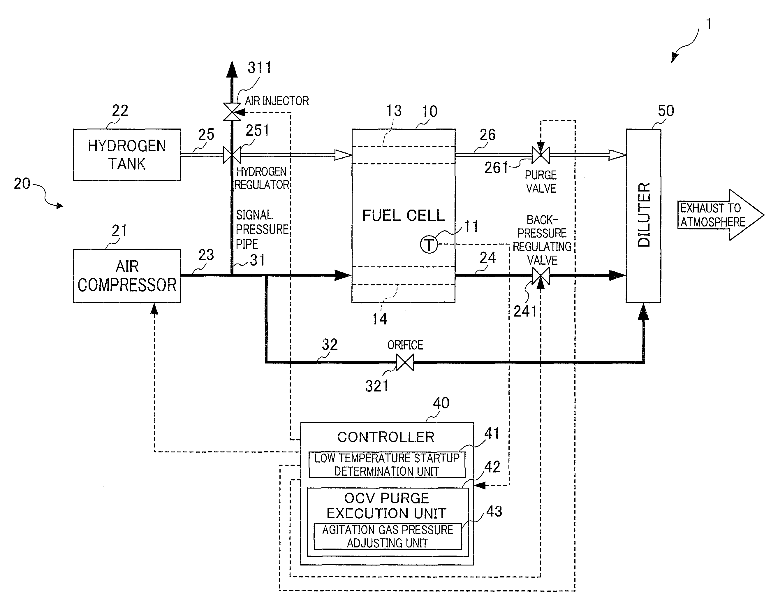 Fuel cell system and control method thereof