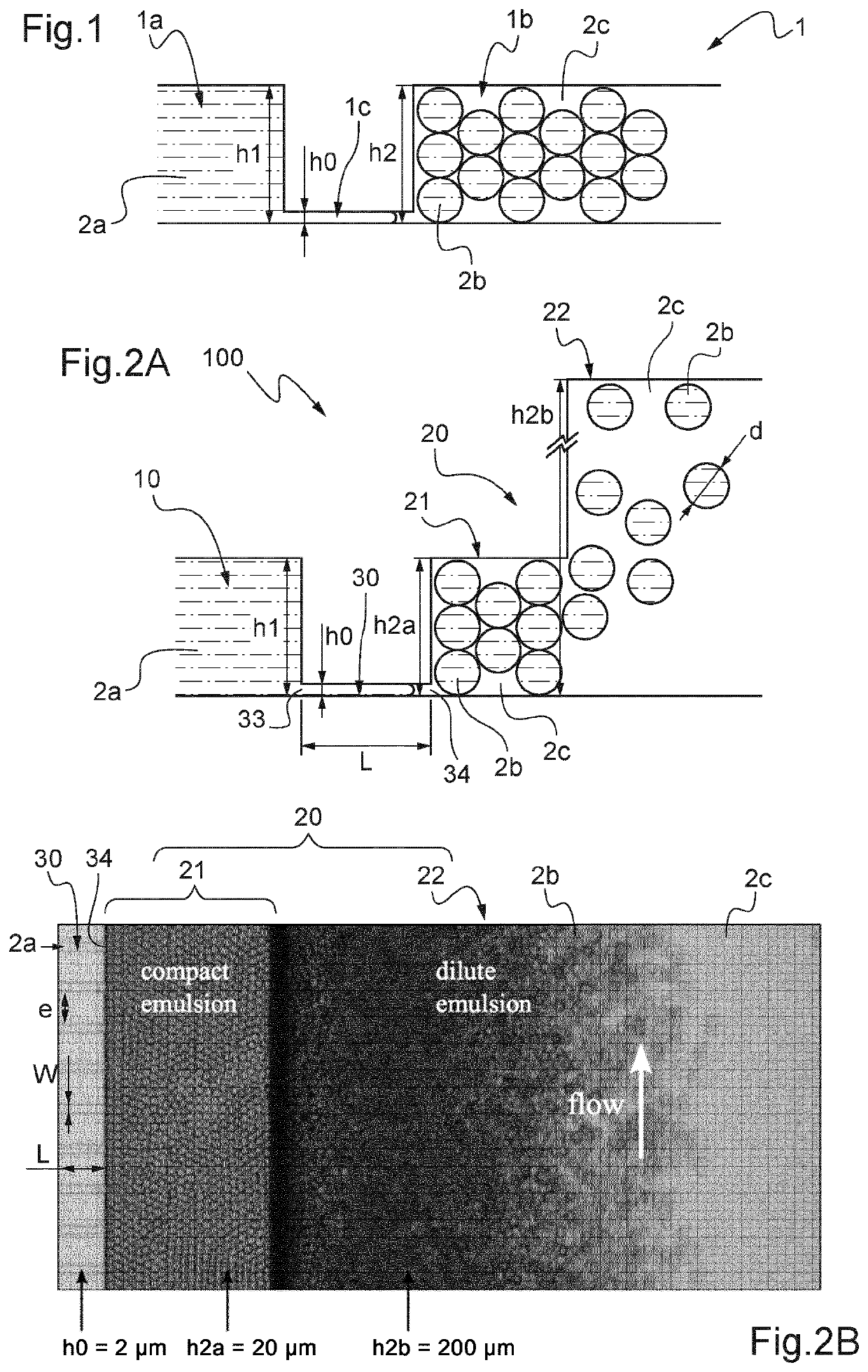 Emulsion production microfluidic device