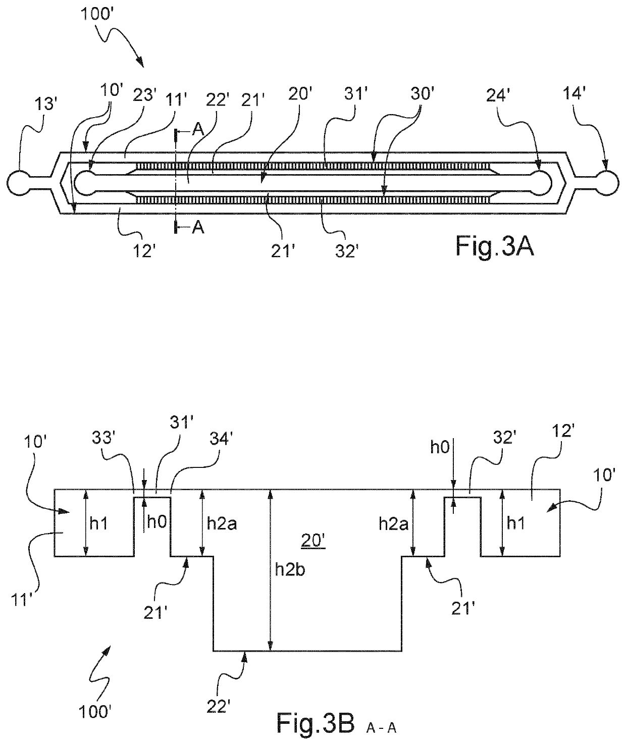 Emulsion production microfluidic device