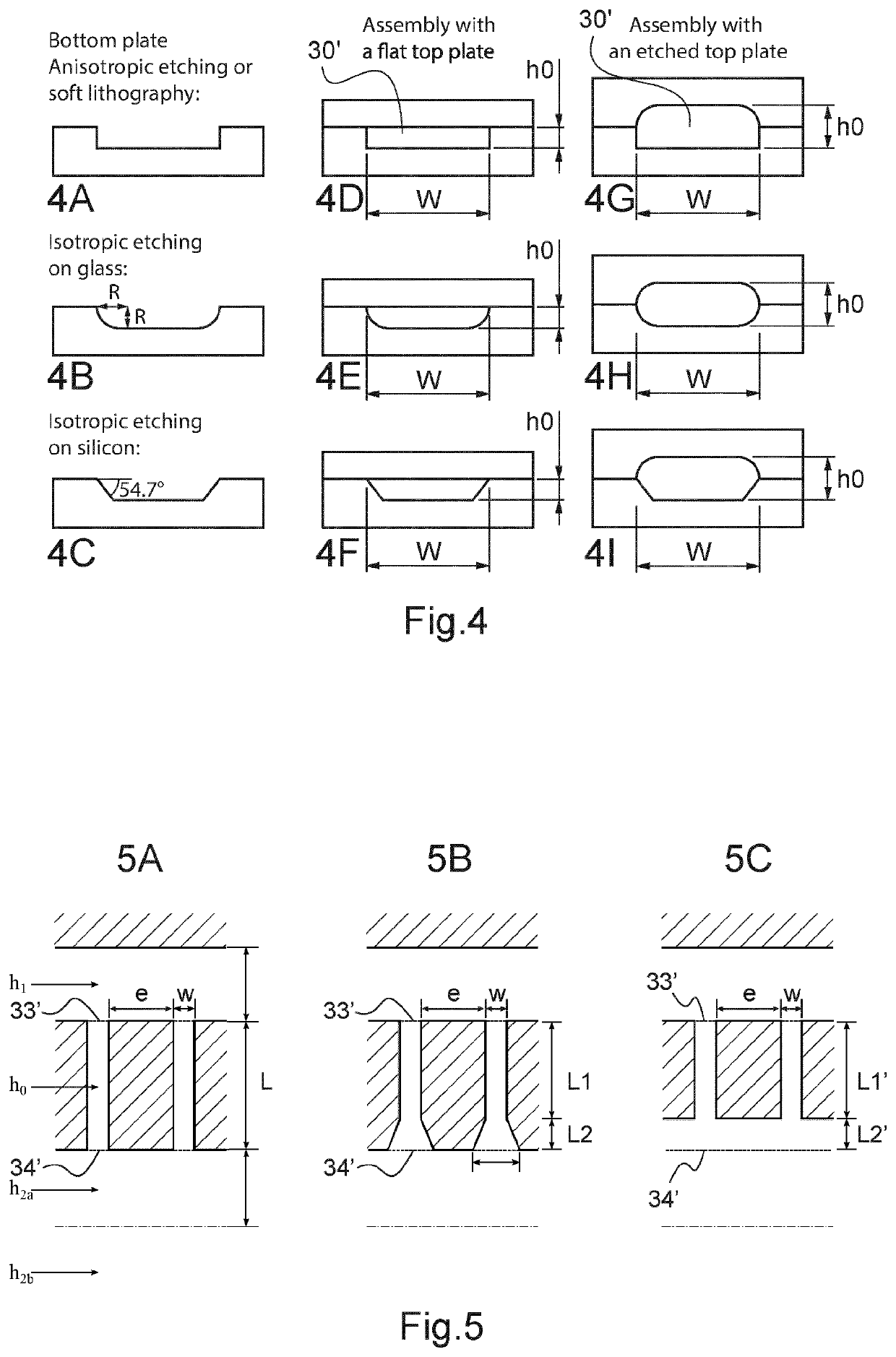 Emulsion production microfluidic device