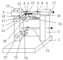 Multifunctional flexible and free stainless steel instrument clamp for laboratory