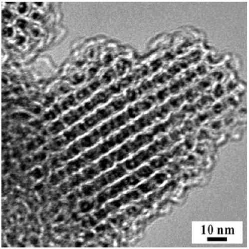 Preparation method and application of iron carbide-cobalt/nitrogen doped carbon nano composite material
