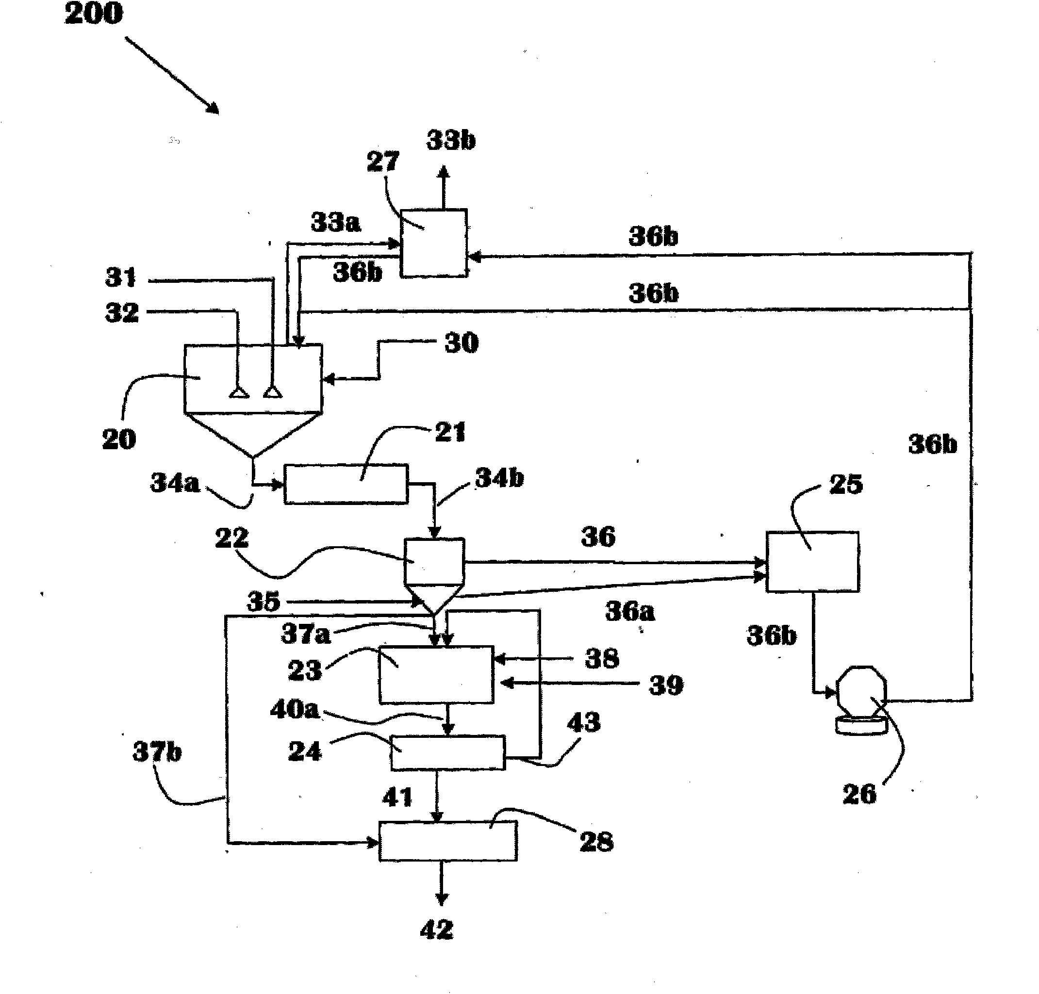 Chemical process to produce hydrogen chloride and chloride-free compound potassium sulfate fertilizers or other metal sulfates