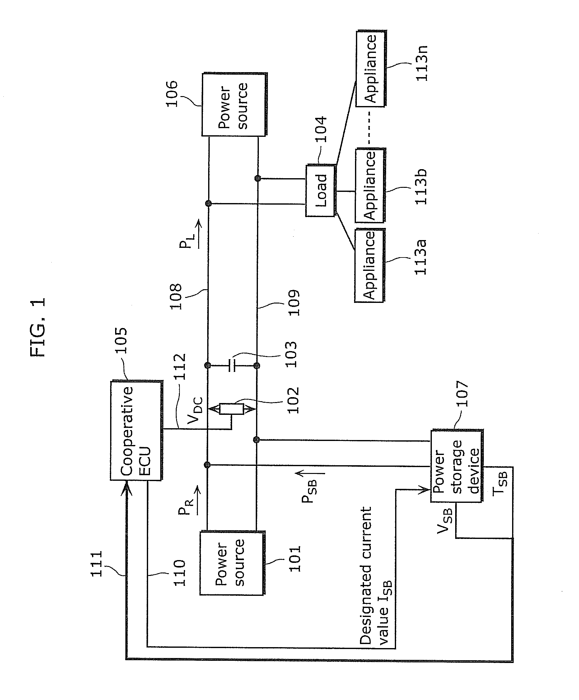Power control device, power control method, and power supply system
