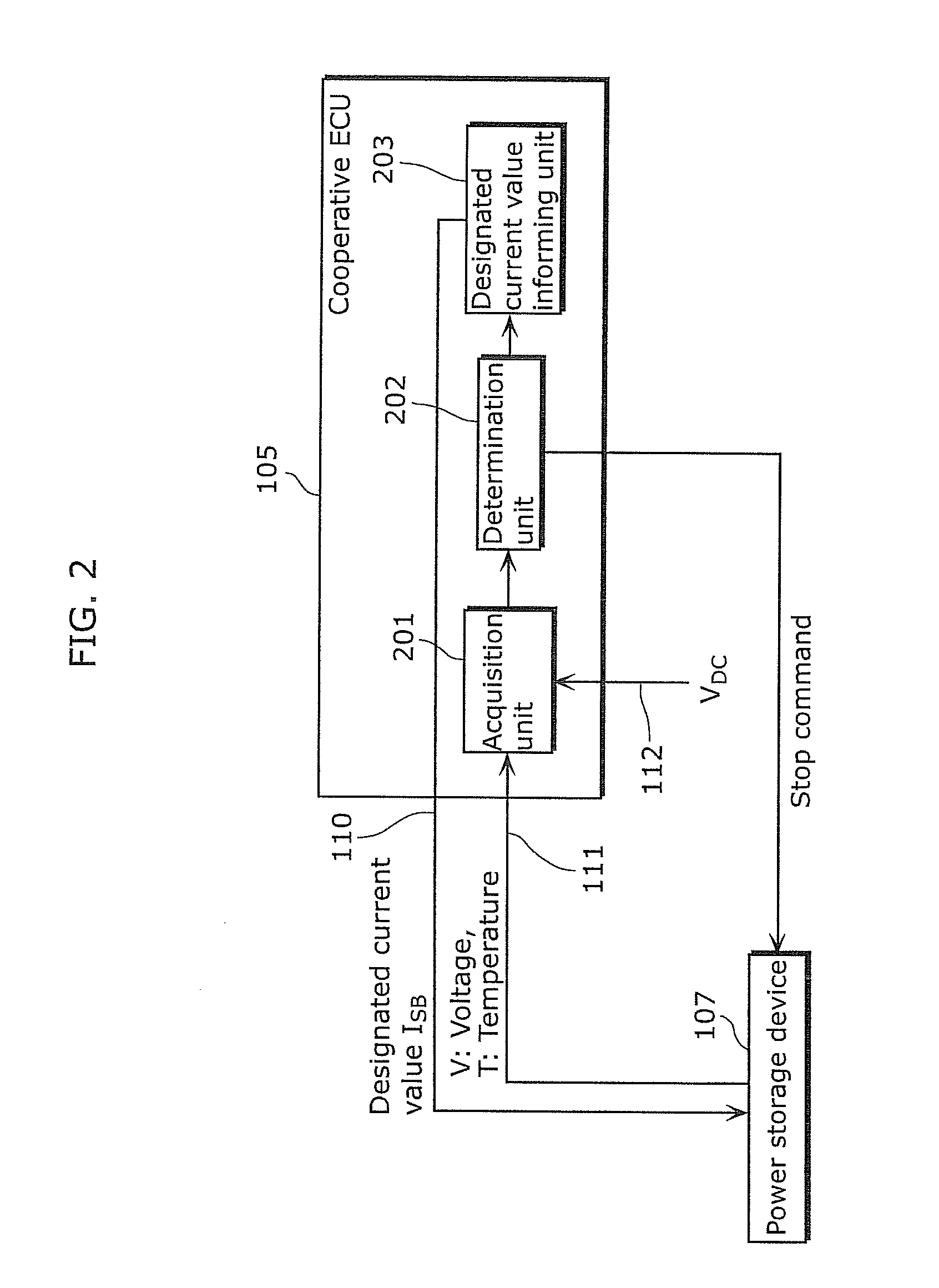 Power control device, power control method, and power supply system