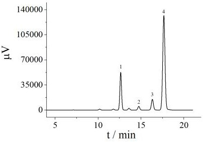 Method for determining four main components in N-isopropyl-anthranilamide synthetic reaction liquid