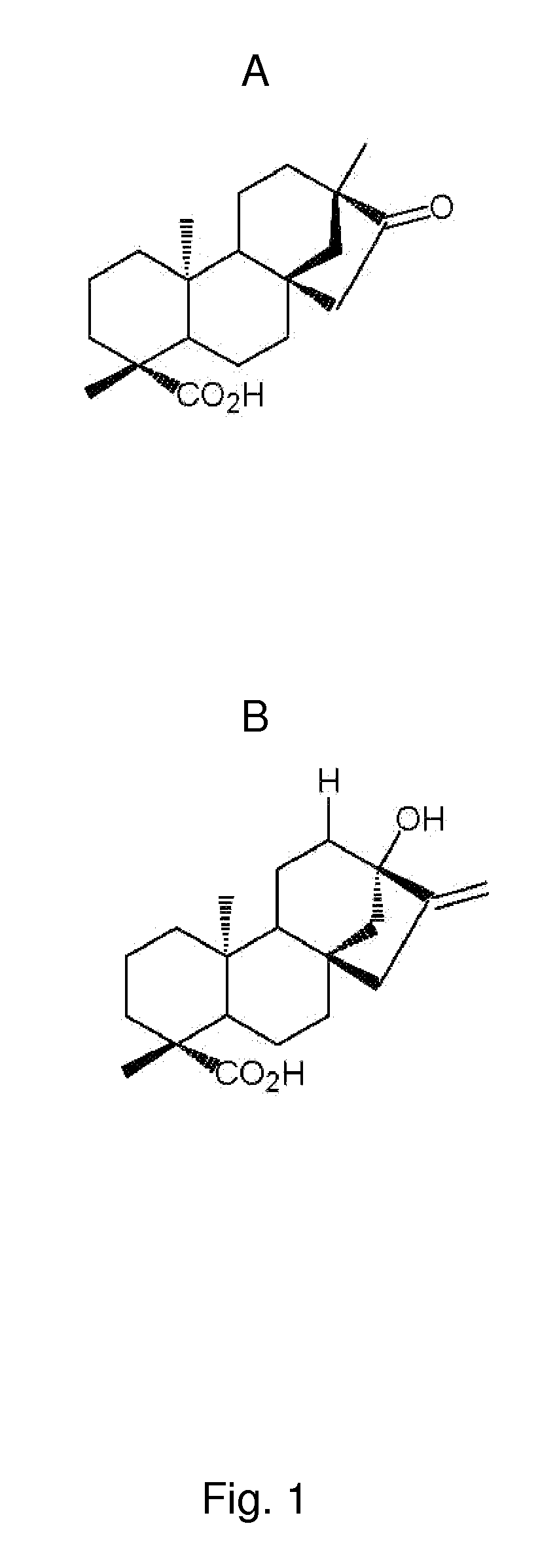 Elevation of the plasma hdl-cholesterol level