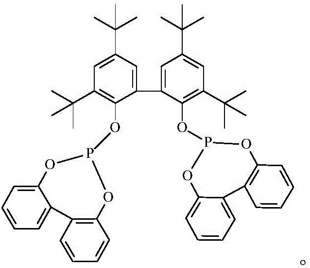 Allyl acetate hydroformylation method
