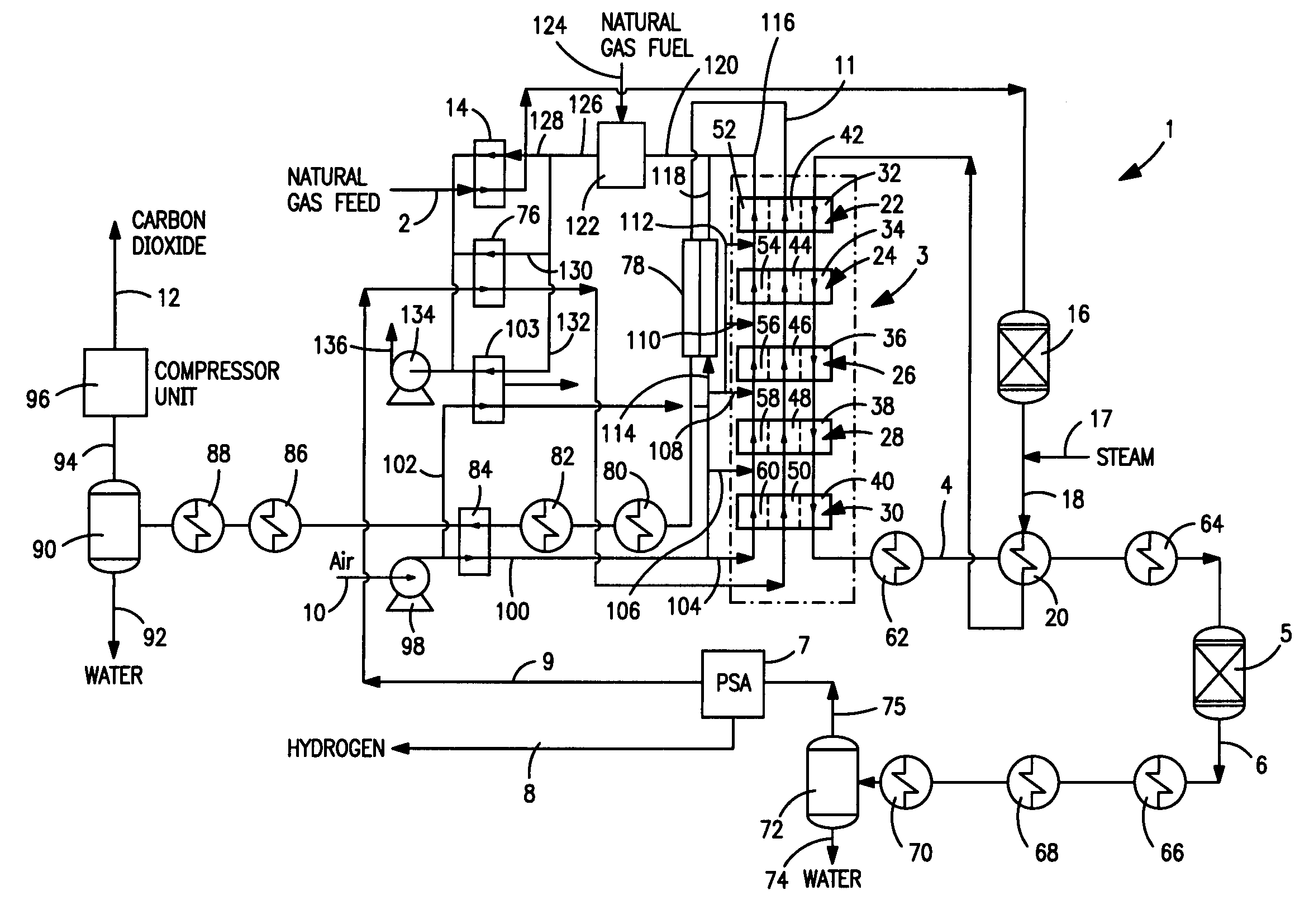 Method and apparatus for producing synthesis gas