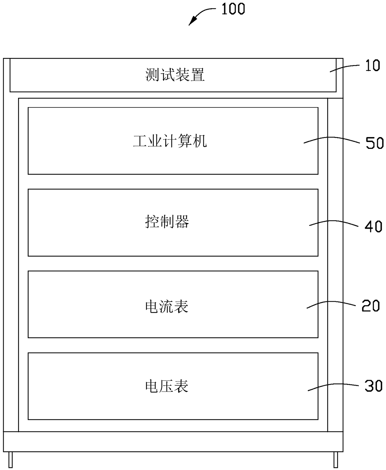 Inductance testing machine