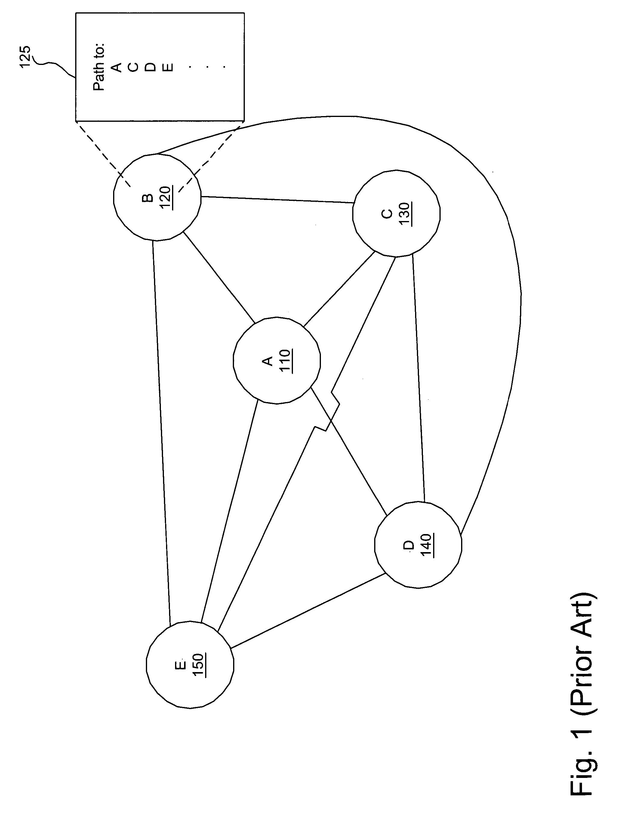 Selection of routing paths based upon path quality of a wireless mesh network