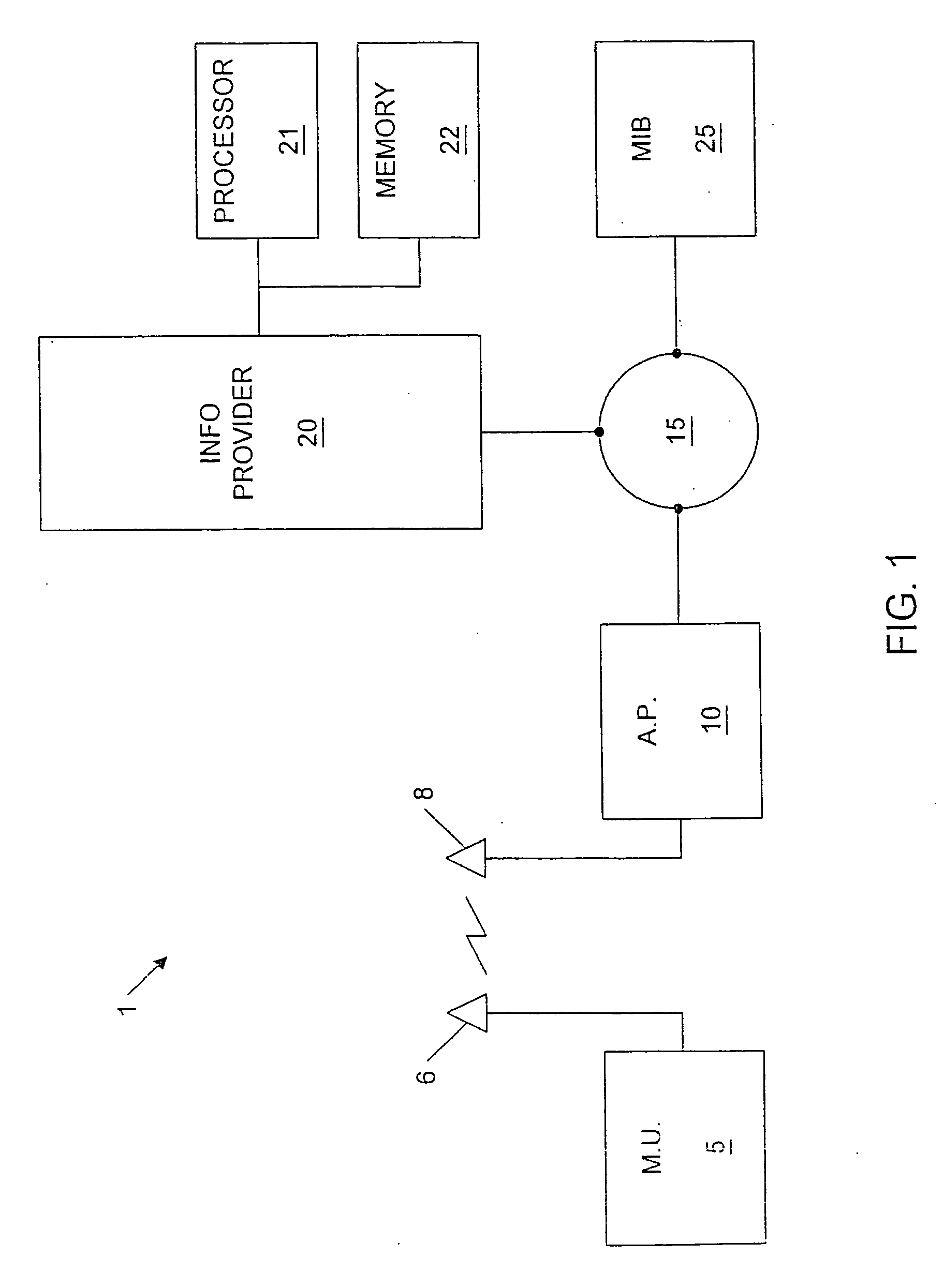 Providing advertisements to a computing device based on a predetermined criterion of a wireless access point