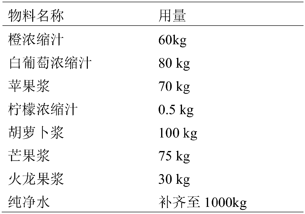 Viable bacteria-type fermented fruit and vegetable juice and making method thereof