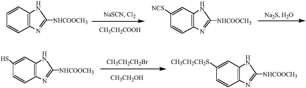 Method for preparing albendazole with chloropropane in place of bromopropane