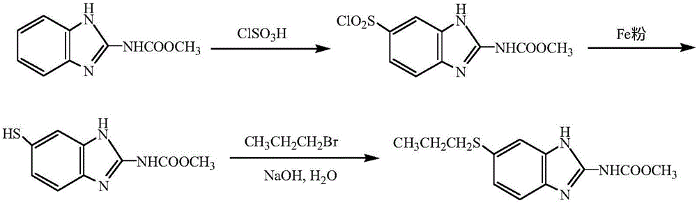 Method for preparing albendazole with chloropropane in place of bromopropane