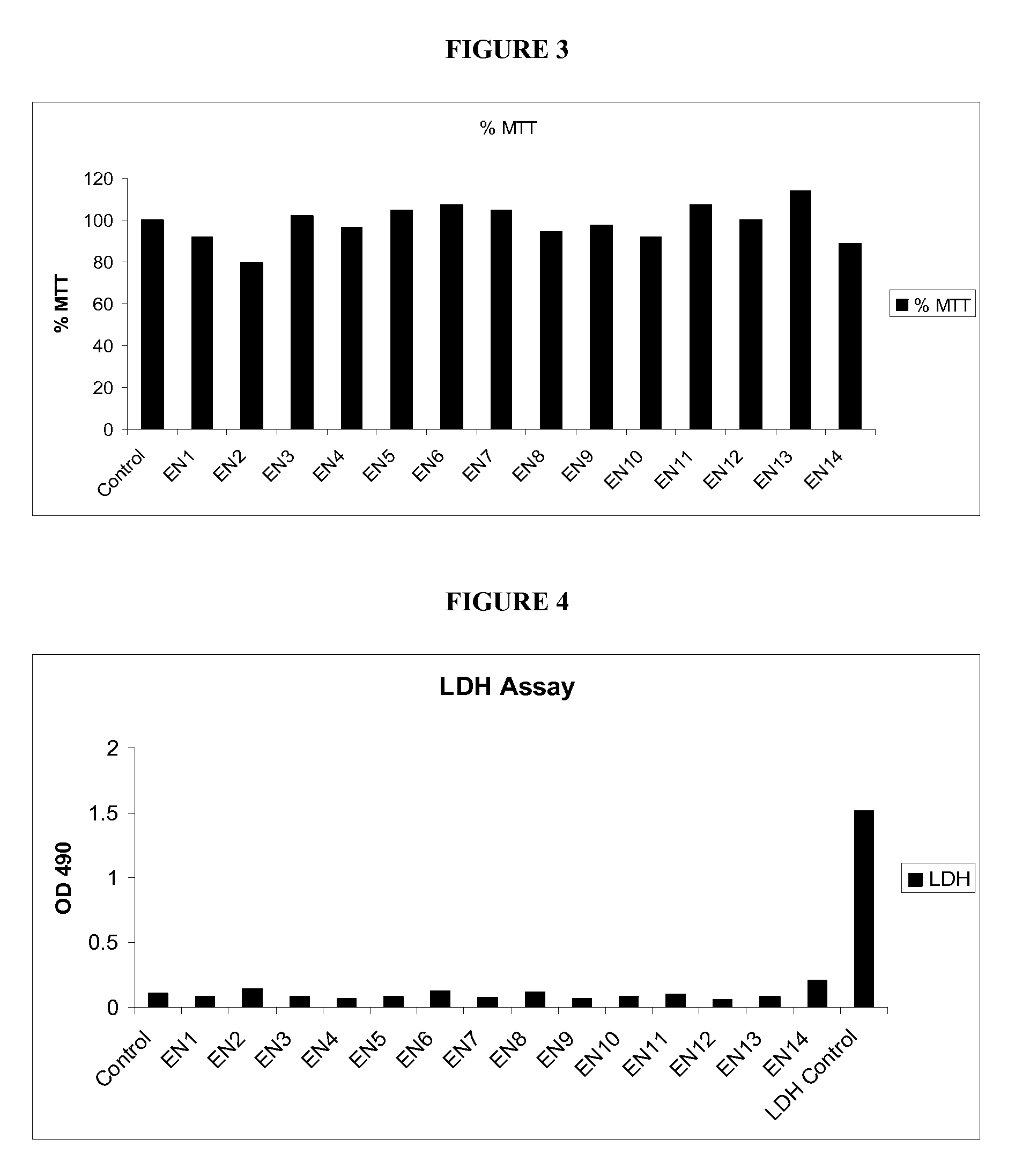 Methods for enhanced epithelial permeation of y2 receptor-binding peptides for treating and preventing obesity
