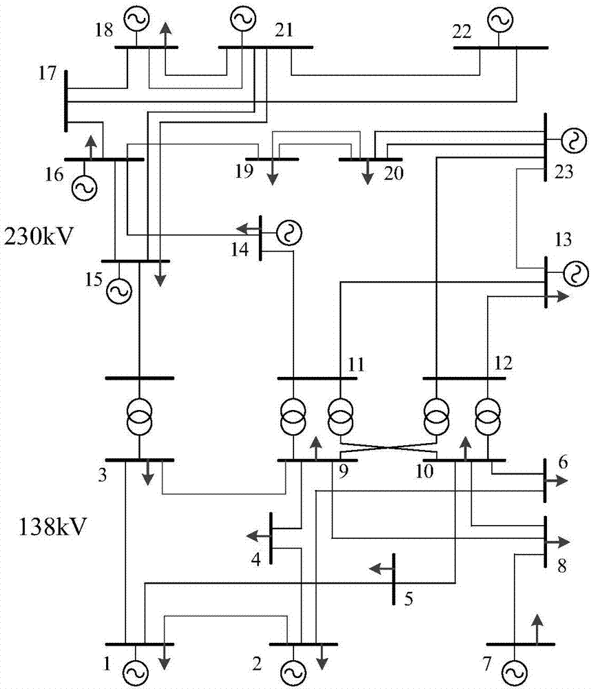 Distributed power flow controller configuration optimization method