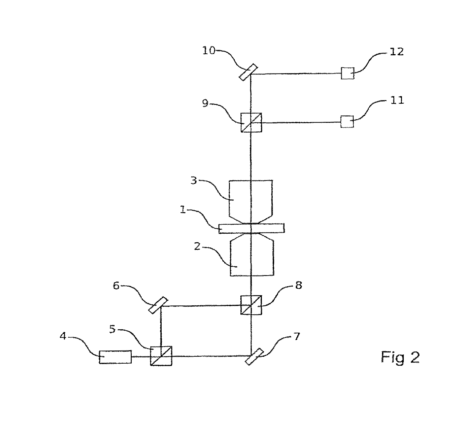 Method and apparatus for characterizing a sample with two or more optical traps