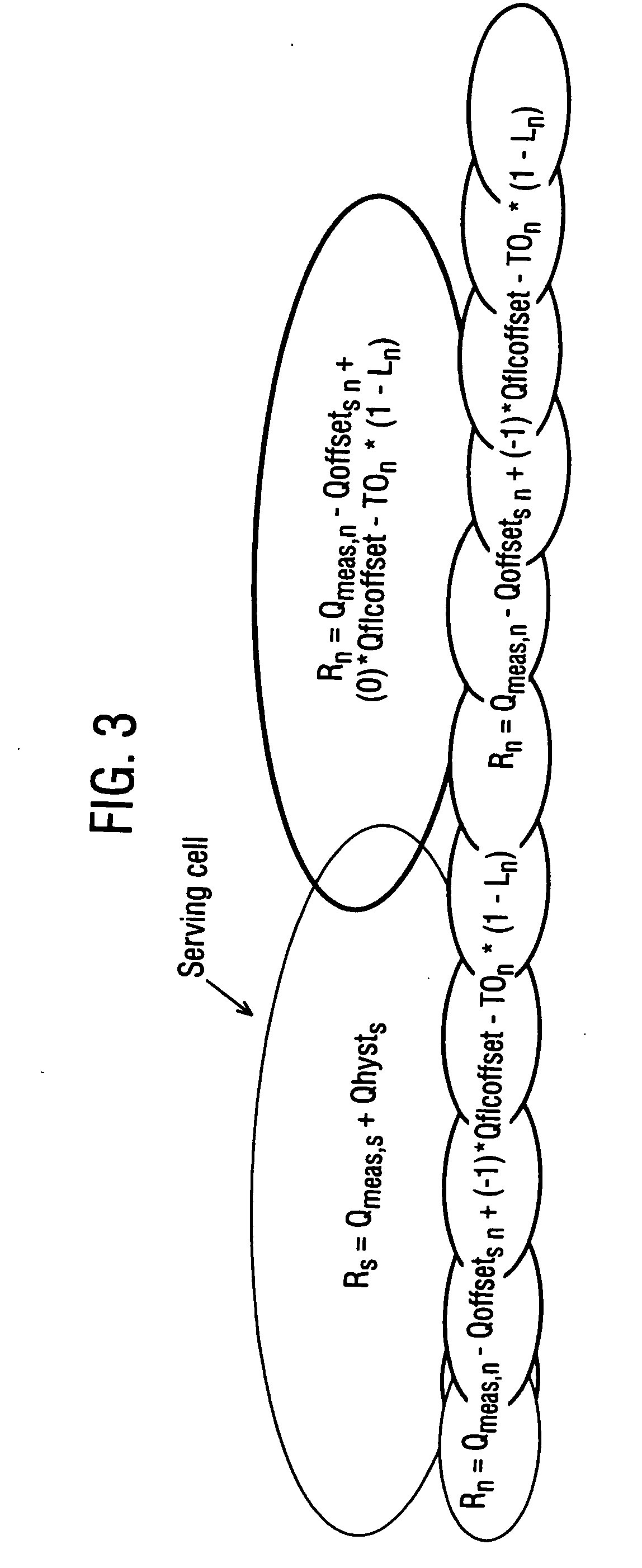 Frequency layer convergence method for MBMS