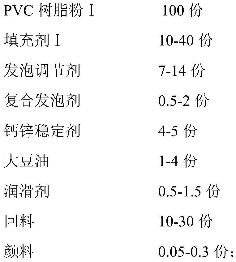 PVC foam antibacterial board and preparation method thereof