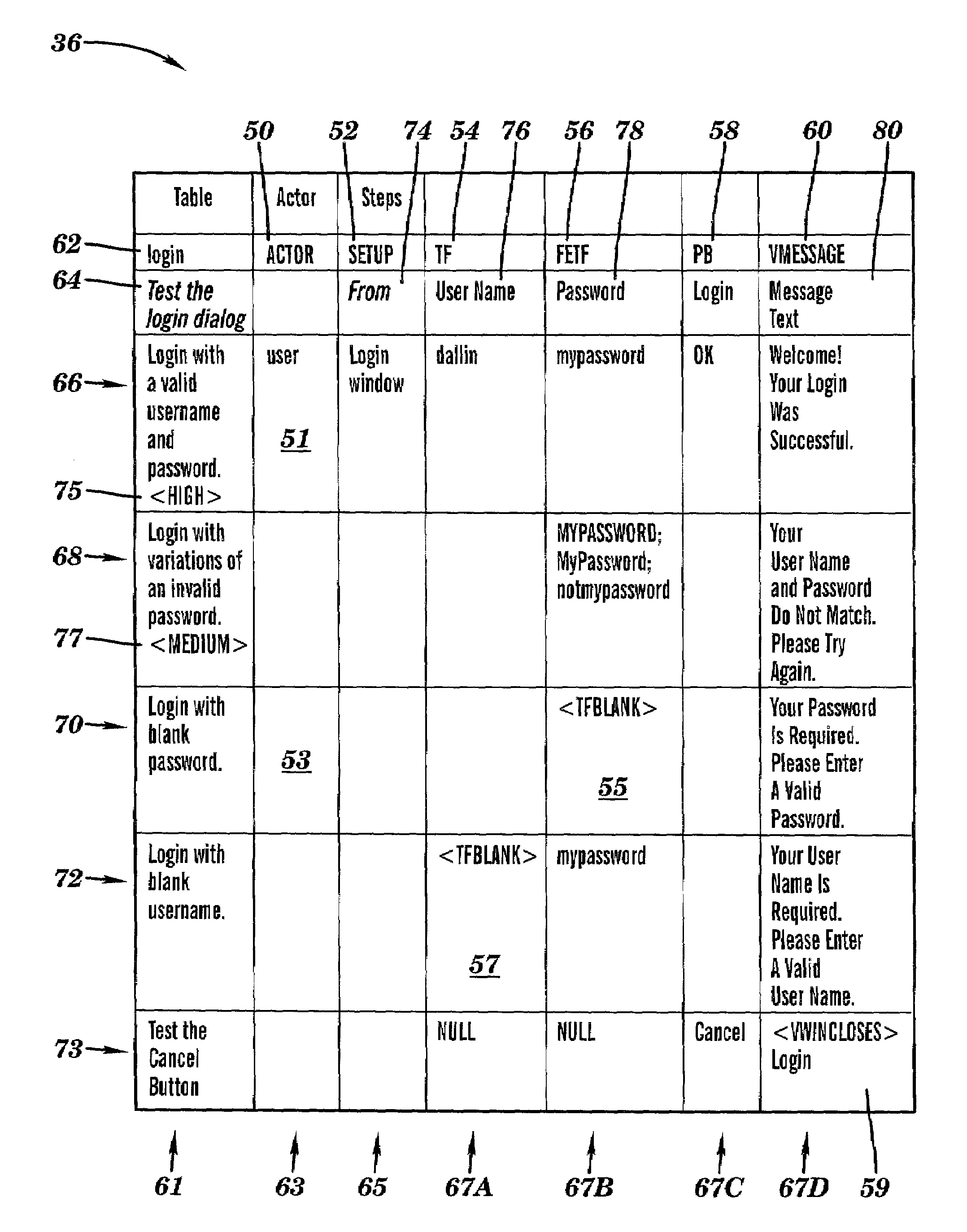 Method and system for testing a software product