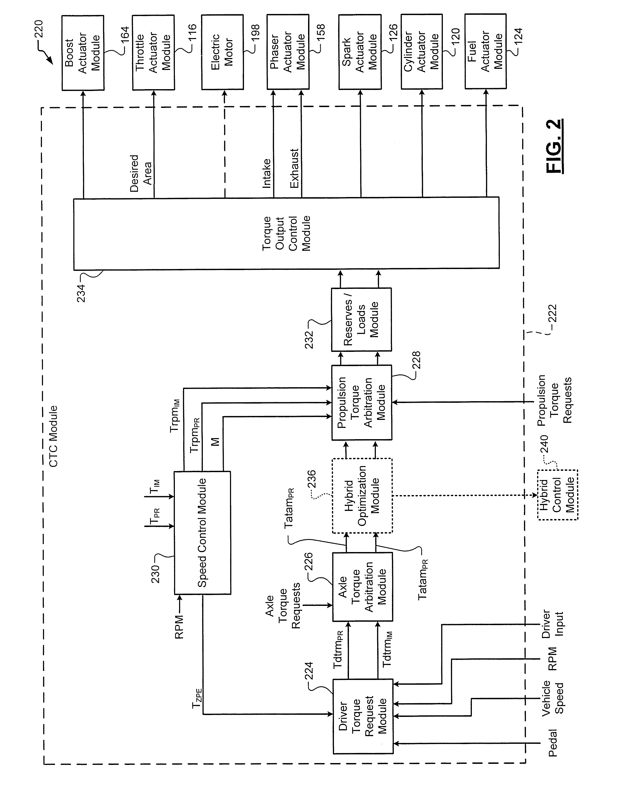 Speed control systems and methods for internal combustion engines