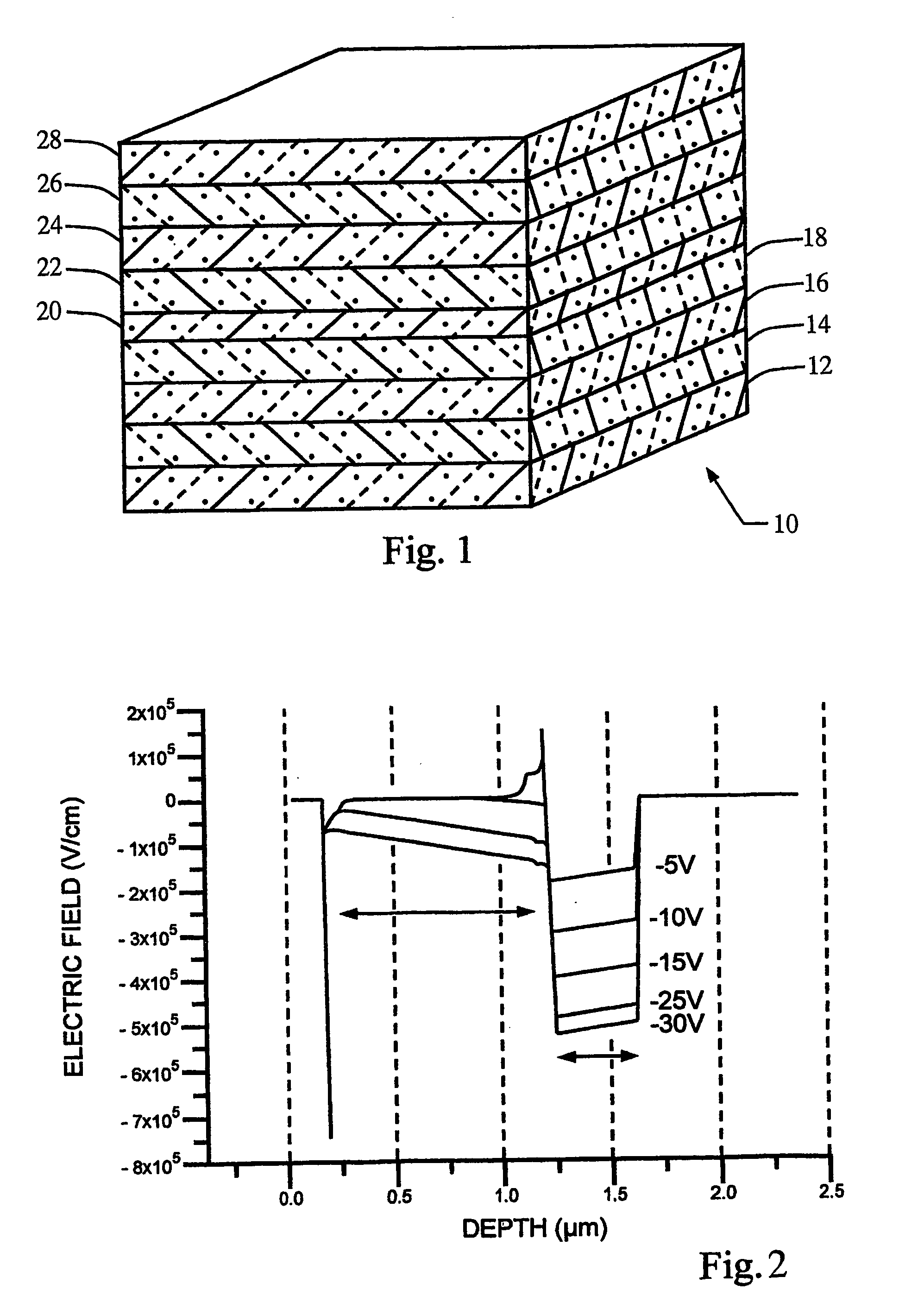 Charge controlled avalanche photodiode and method of making the same