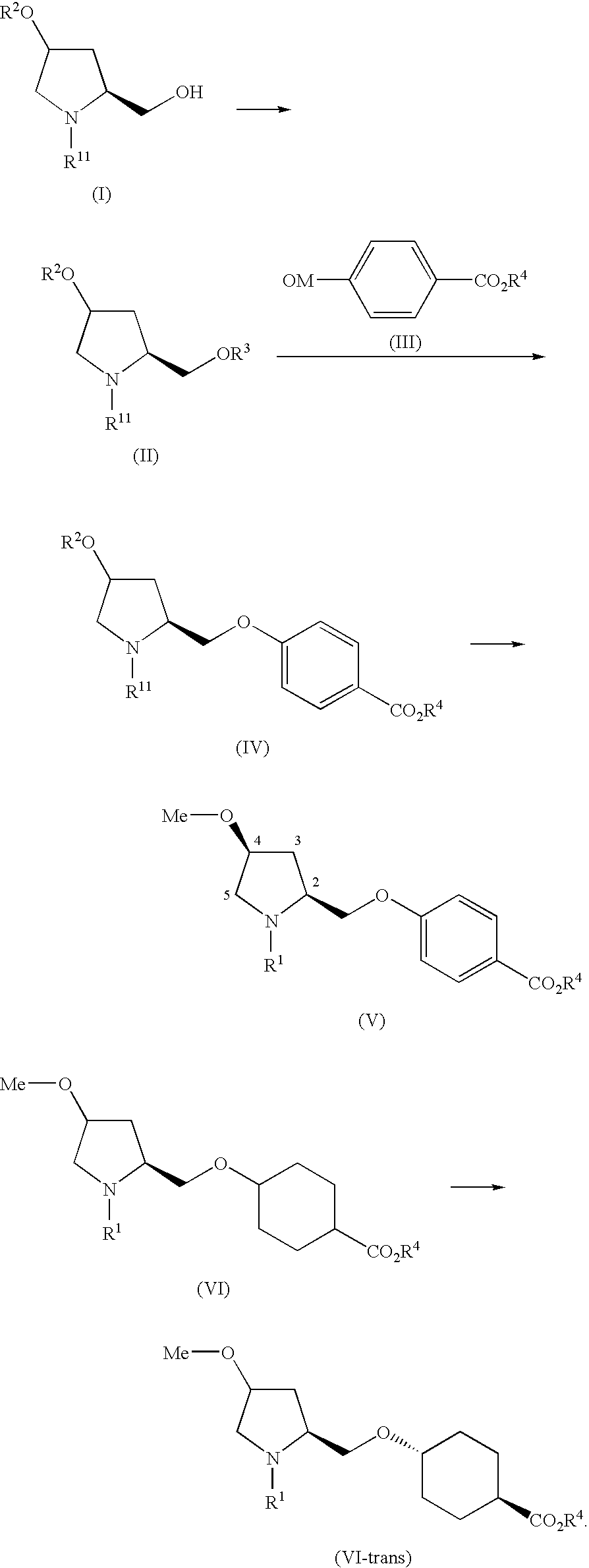 Process for producing pyrrolidine derivative