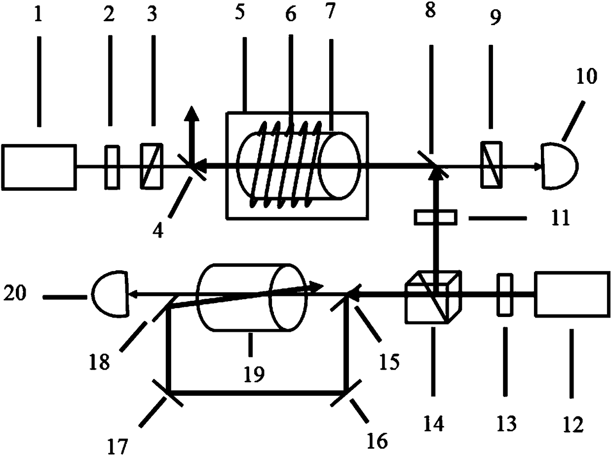Ultra narrowband atomic filter and filtering method realization method