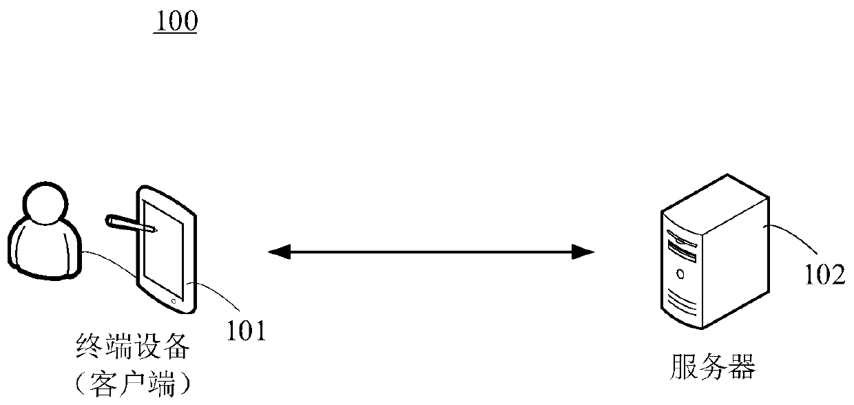 Video detection method and device, terminal equipment and storage medium