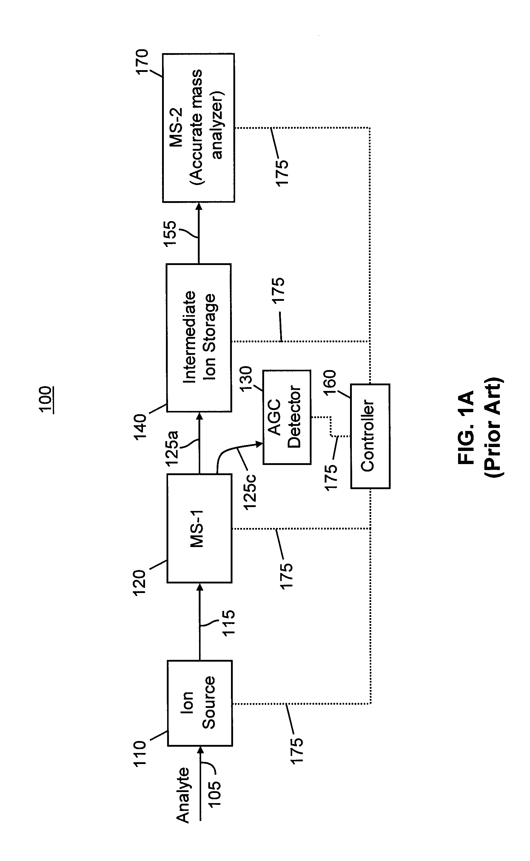 Methods and systems for matching product ions to precursor in tandem mass spectrometry