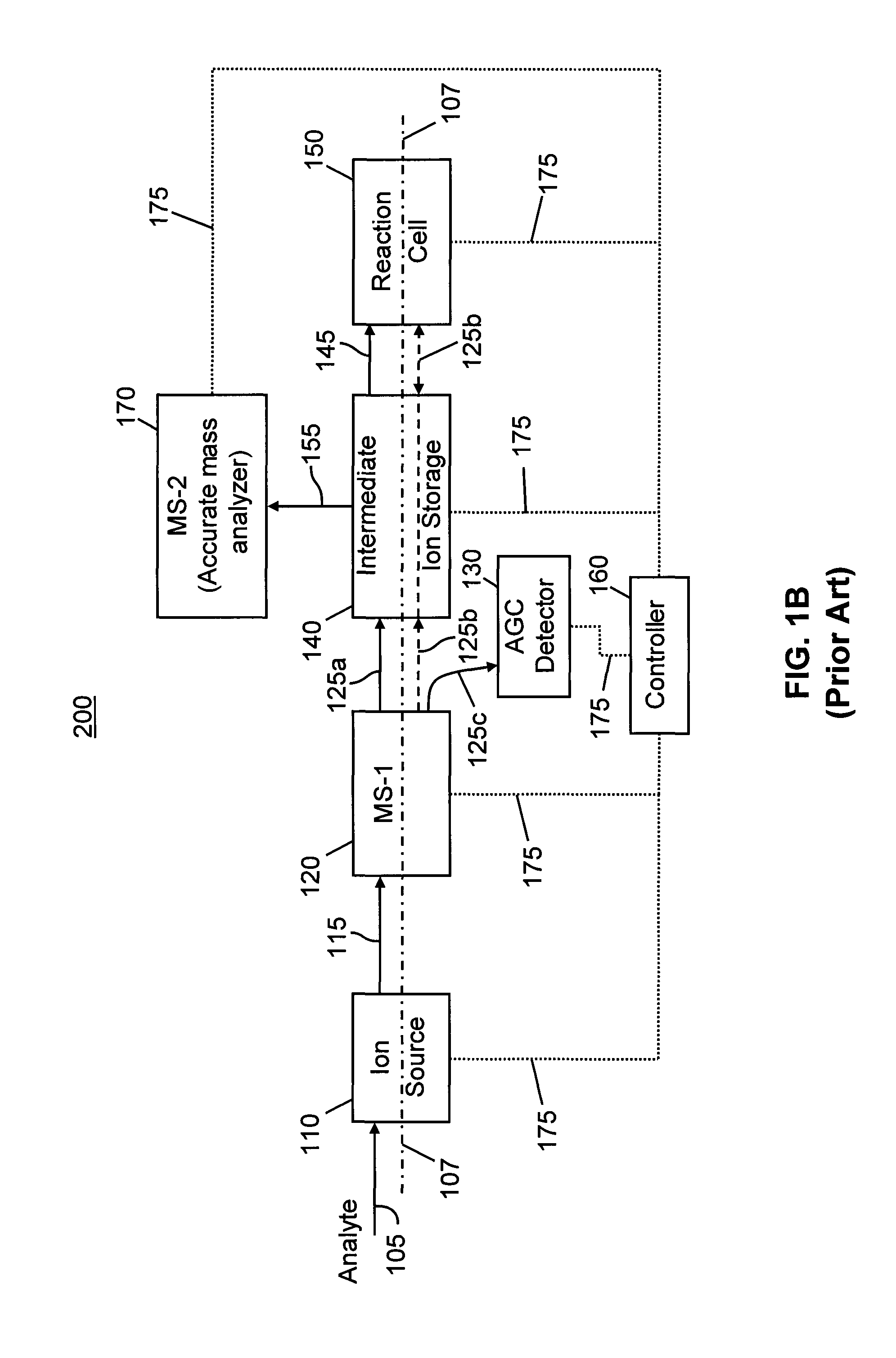 Methods and systems for matching product ions to precursor in tandem mass spectrometry