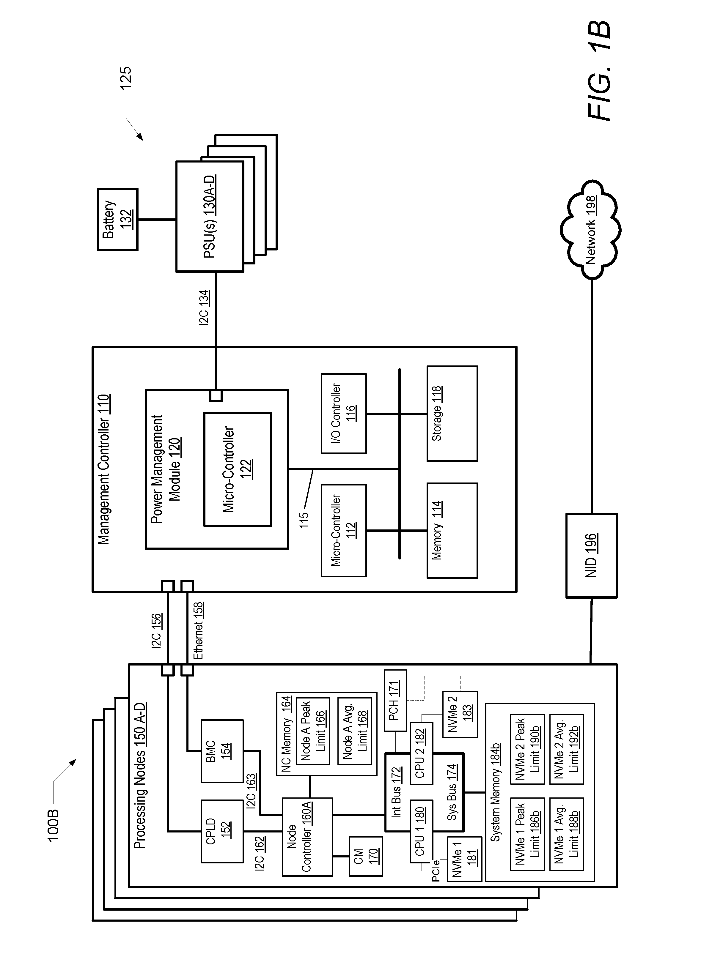 Dynamic peak power limiting to processing nodes in an information handling system
