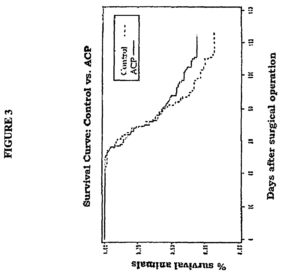 Taxanes covalently bounded to hyaluronic acid or hyaluronic acid derivatives