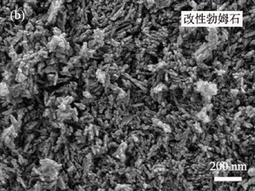 A kind of preparation method of the nano-boehmite filler of surface graft corrosion inhibitor