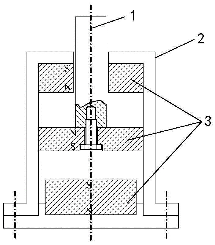 Maglev nonlinear vibration isolator of satellite sensitive load and design method