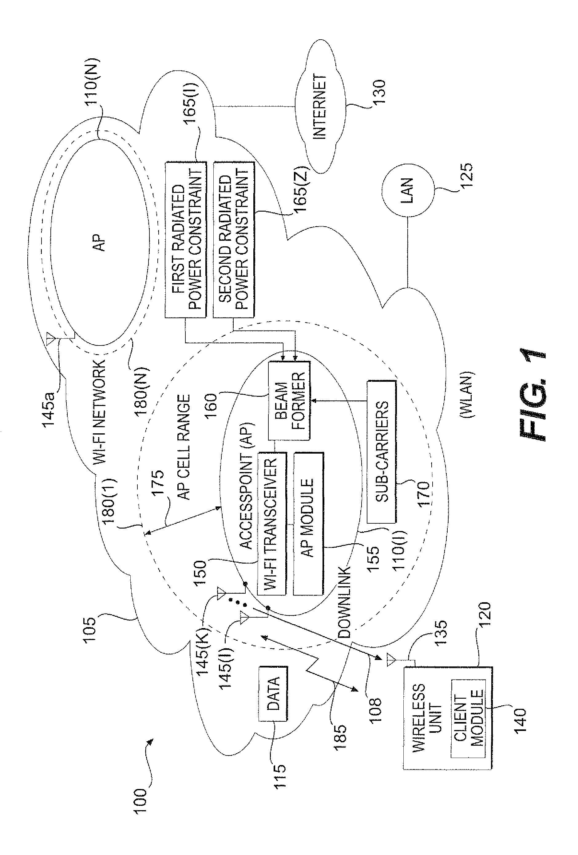 Increasing the range of access point cells for a given throughput in a downlink of a wireless local area network