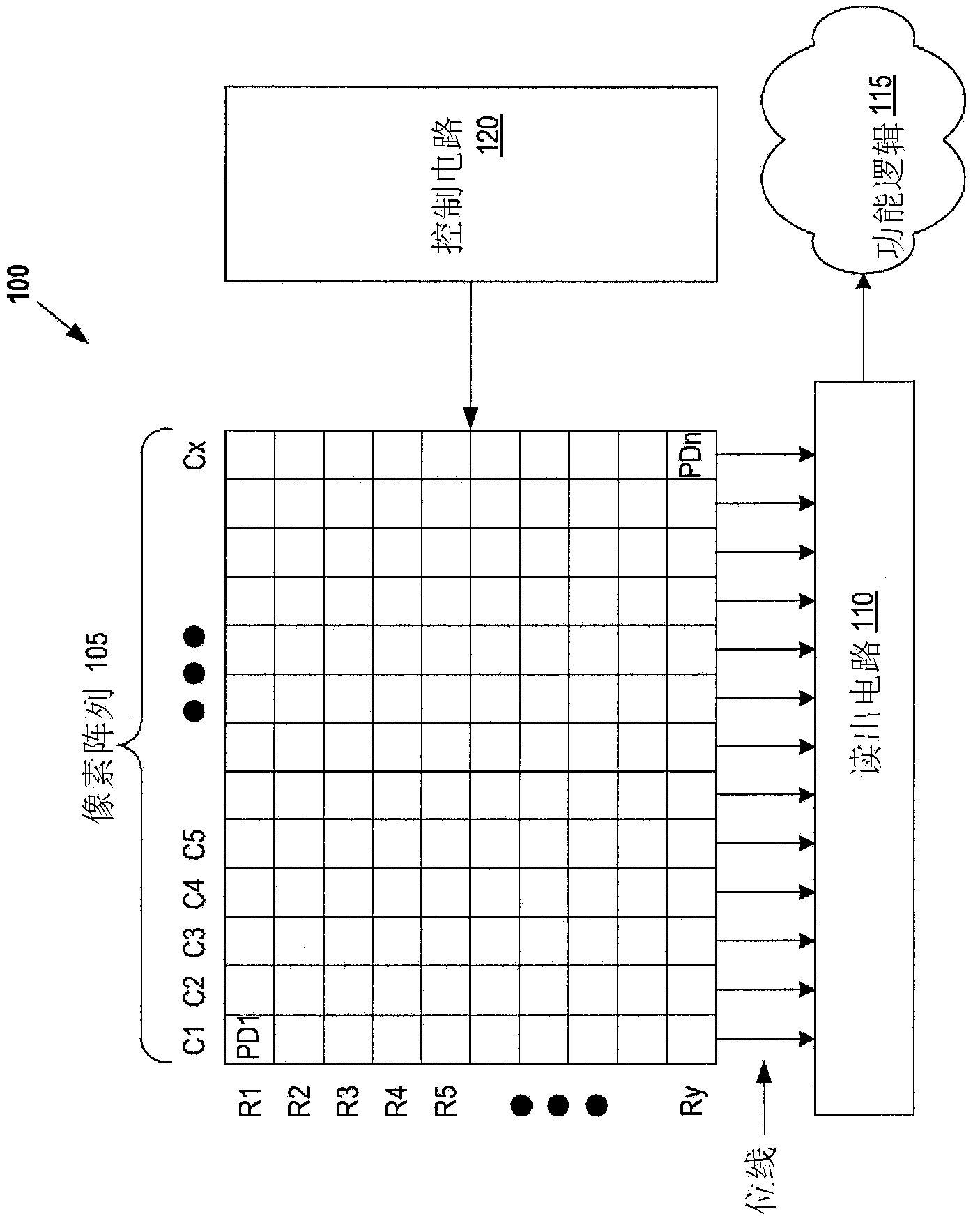 Image sensor with pixels having increased optical crosstalk and applications thereof