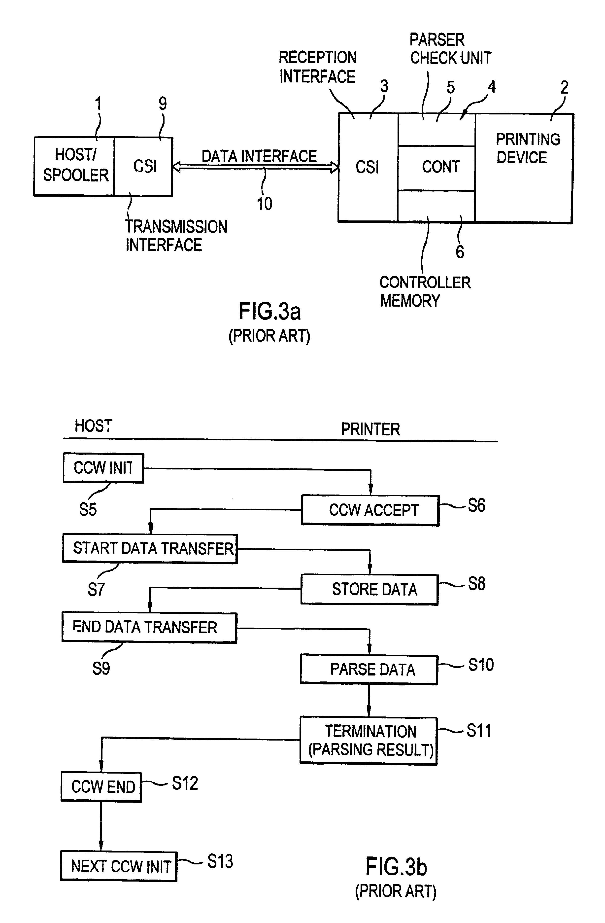 Method, device and computer program element for transmitting print data