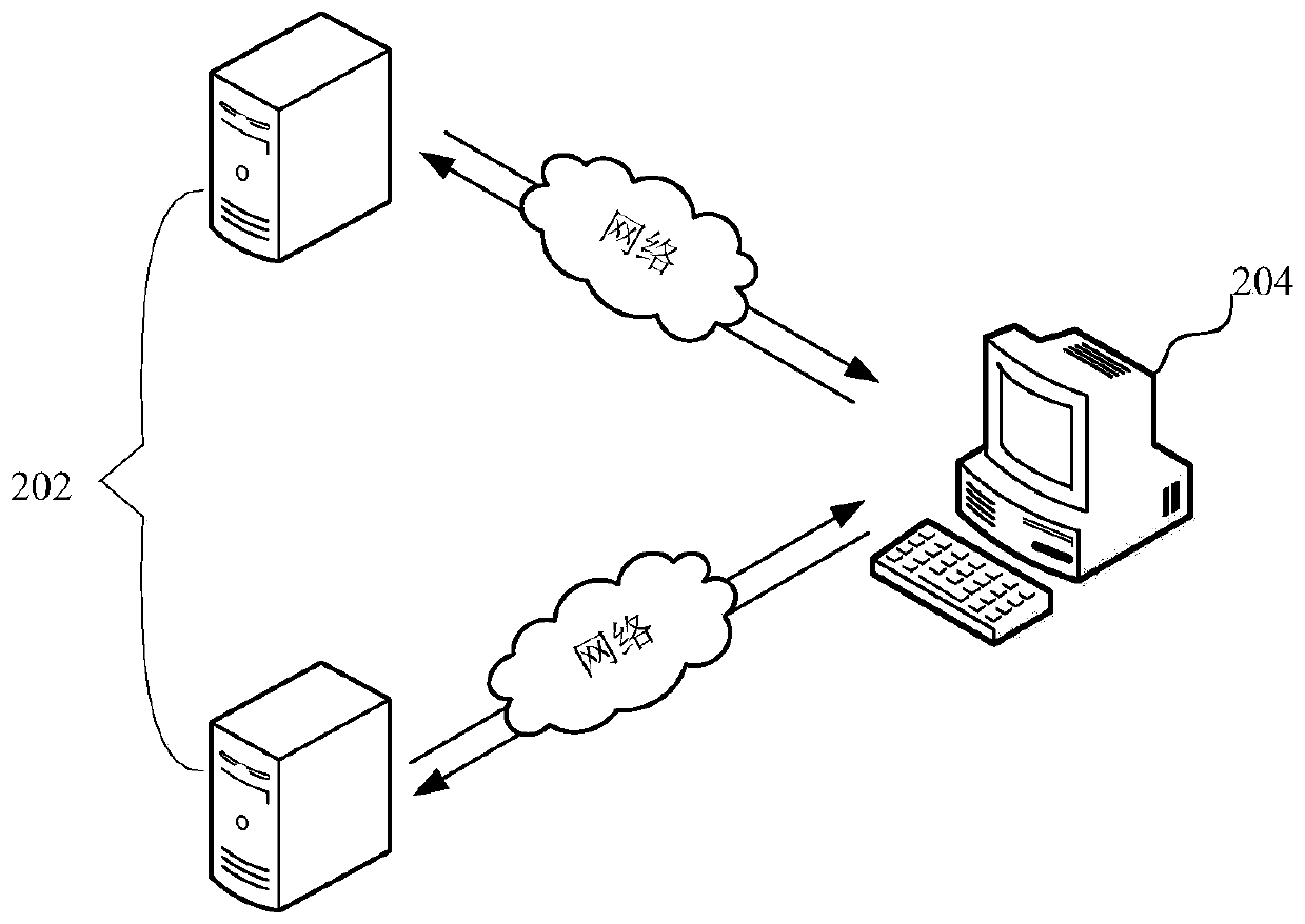 Inventory number synchronization method and device, computer device and storage medium