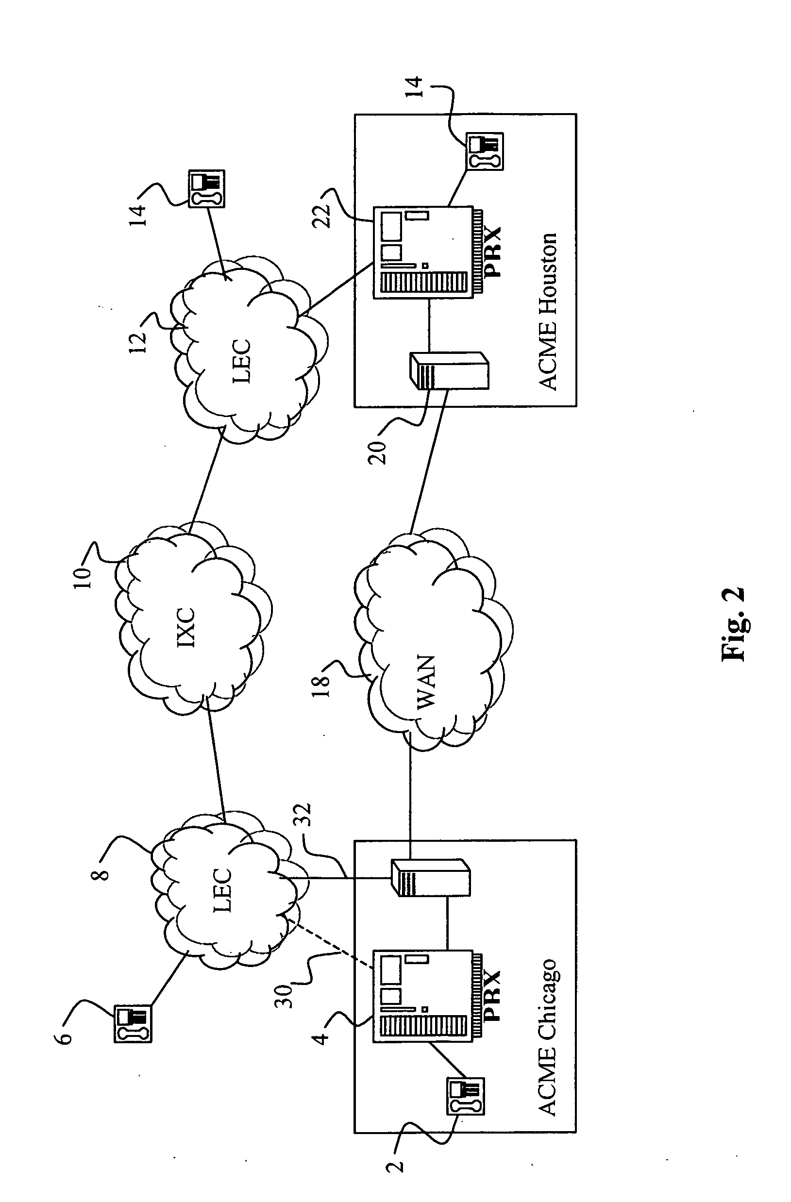 Method and dial plan for packet based voice communications functionality