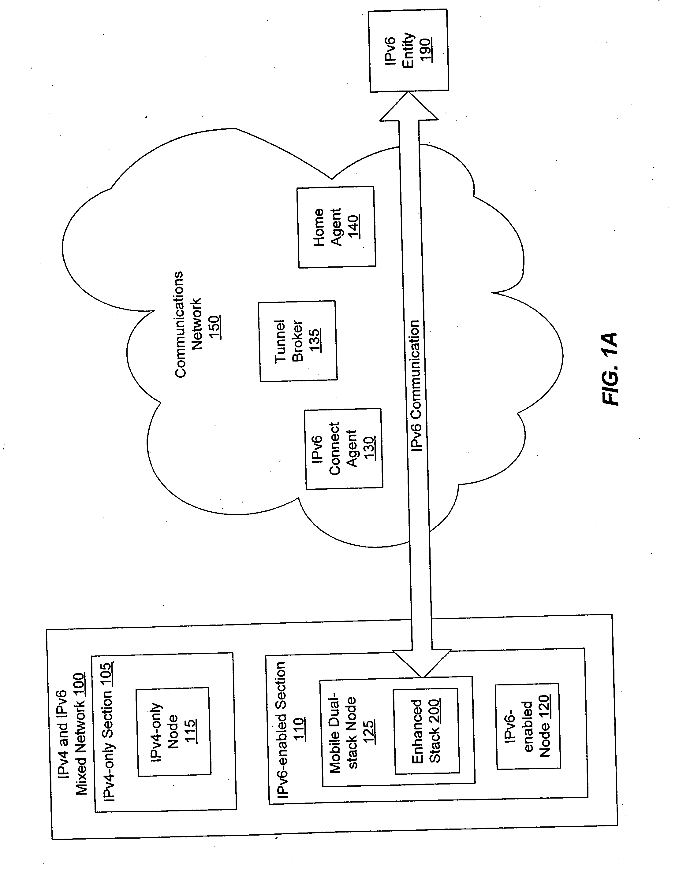 Enabling mobile IPv6 communication over a network containing IPv4 components using a tunnel broker model