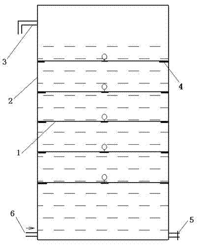Method for reducing leakage of carbon disulfide gas through water seal layer