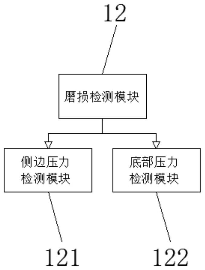 Dehydration detection system of cylinder washing machine