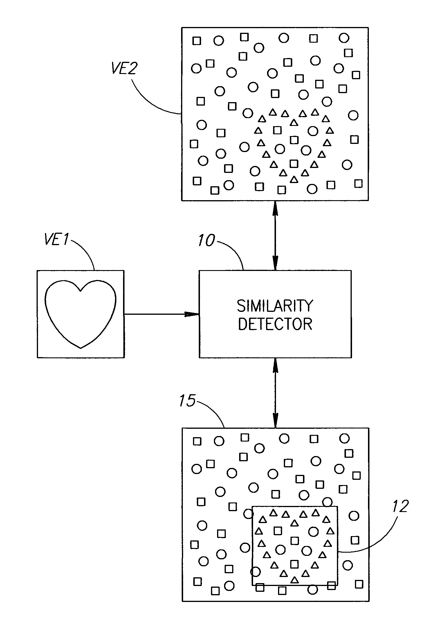 Method and apparatus for matching local self-similarities