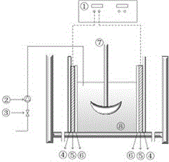 Sludge conditioning-horizontal alternating current field dewatering method and device