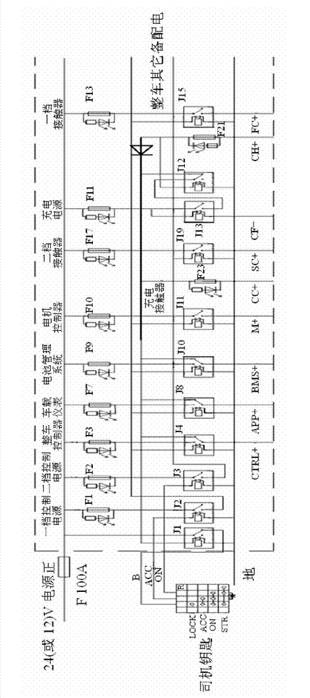 Running and charging interlocking device of electric vehicle