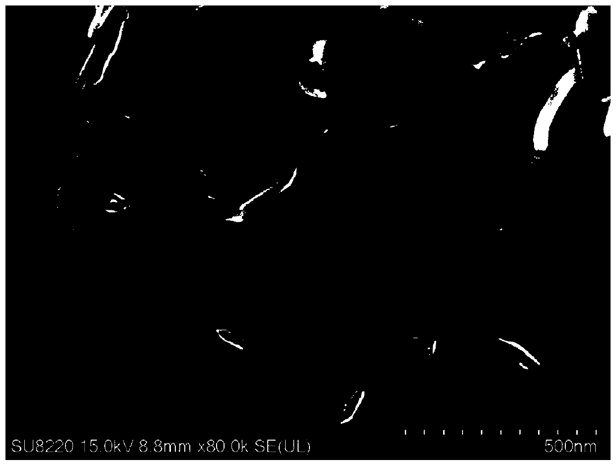 Beta-MnO2 nanosheet catalyst, preparation method and applications thereof