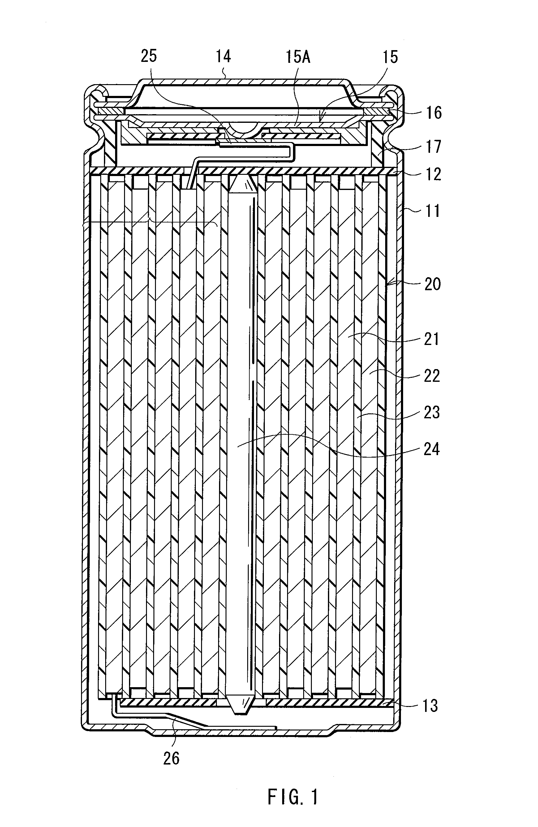 Cathode active material, method of manufacturing the same and battery